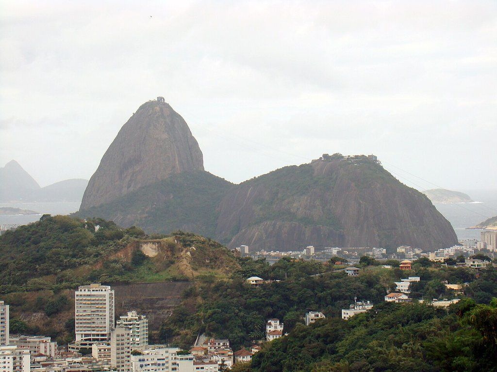 Sugarloaf Mountain, Rio de Janeiro